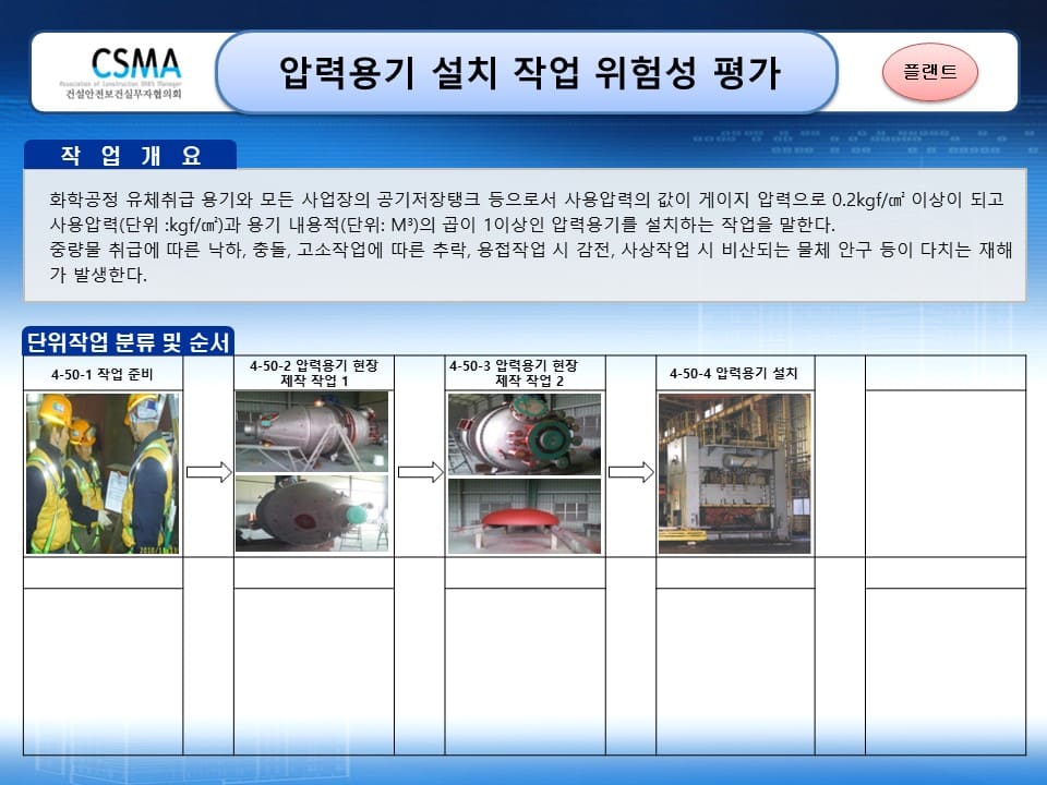  [건설공사 안전비법]_압력용기 설치 작업 위험성평가 양식