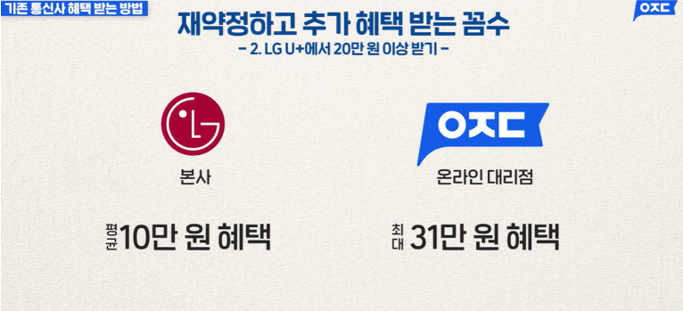 LG-인터넷-재약정,-혜택-3배-받는-법!