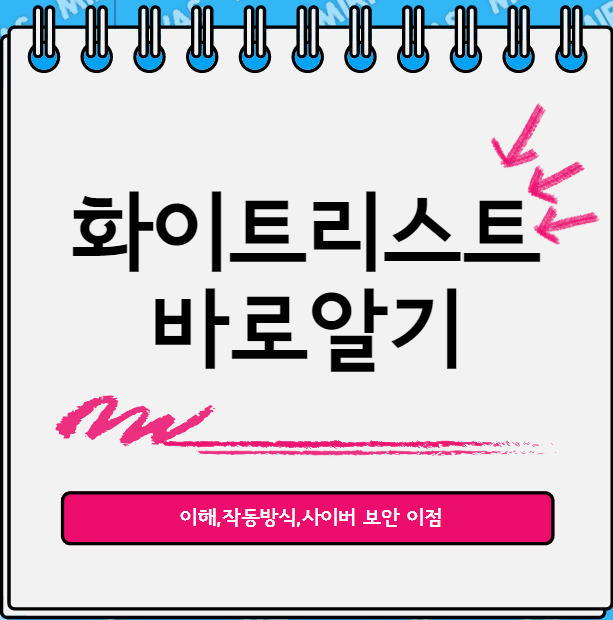  화이트리스트 : 이해,작동 방식 및 사이버보안 이점
