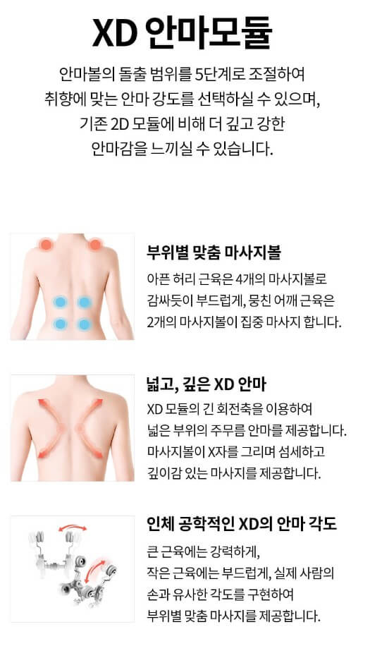 안마의자 추천 BEST 3