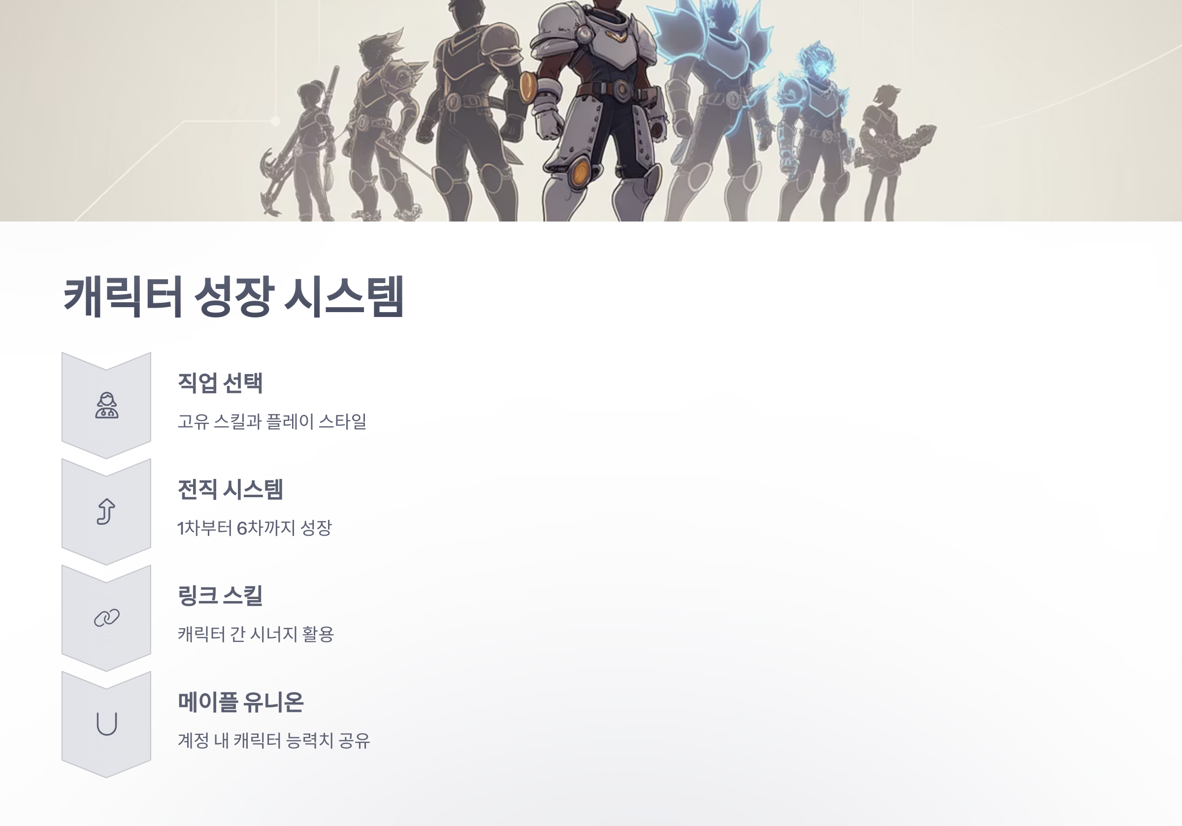 참조-메이플스토리,-시스템-소개-2