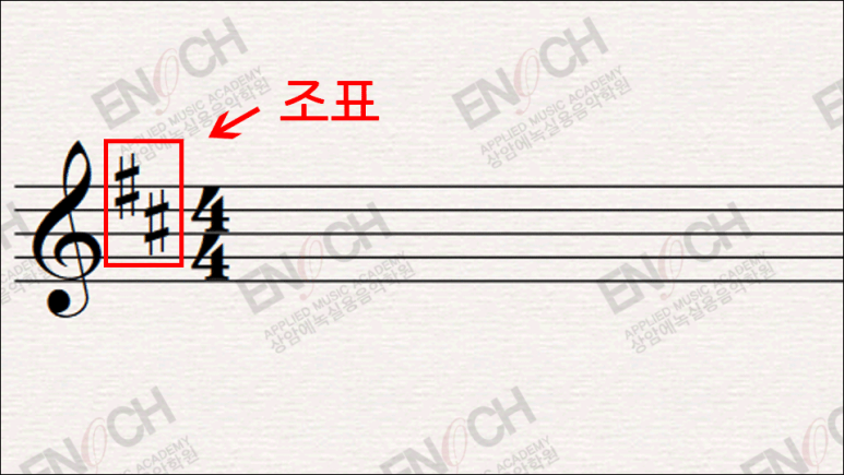 [화성학 기초 악전 Part 2] 조표 (장조단조), 흐트러진 조 (관계조)에 대해서 알아봅시다 4