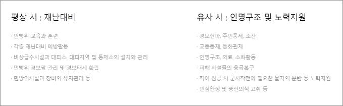 민방위 훈련