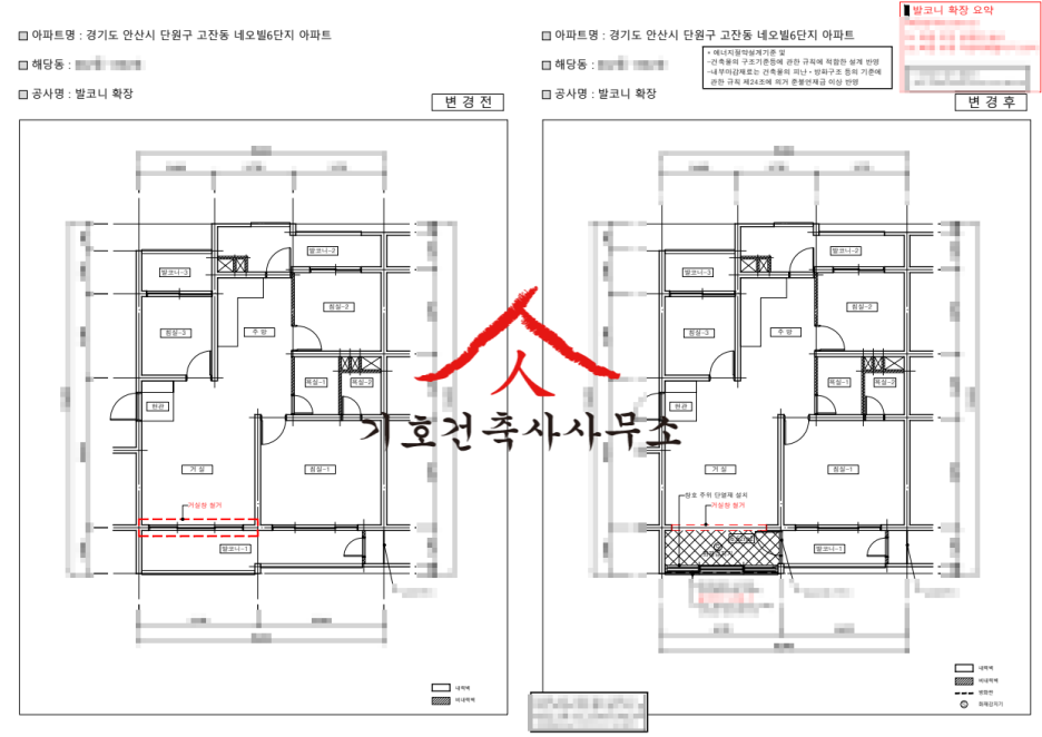 네오빌6단지 아파트 경기 안산시 실거래가 시세 5.5억