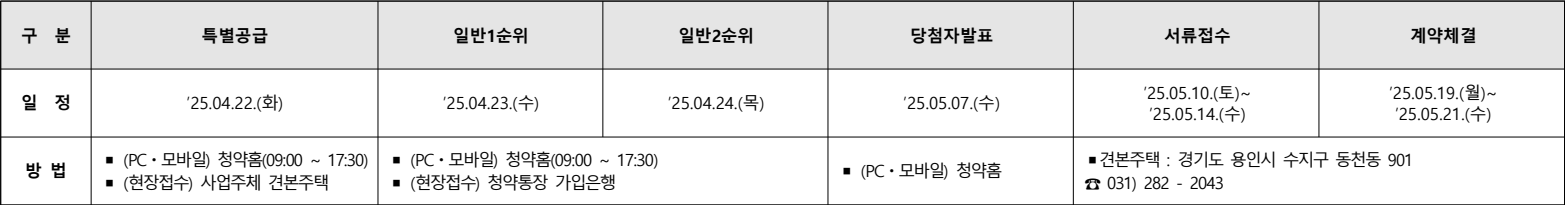 용인-푸르지오-원클러스터3단지-청약일정