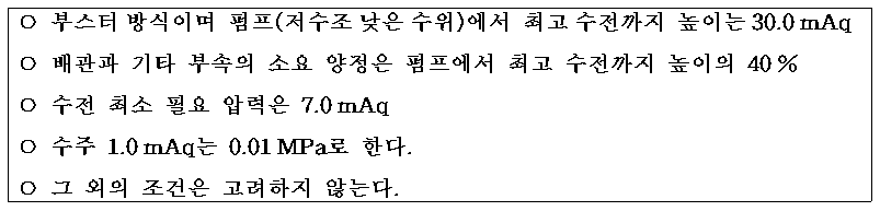 제22회 주택관리사보 2차 A형 48번 문제 보기