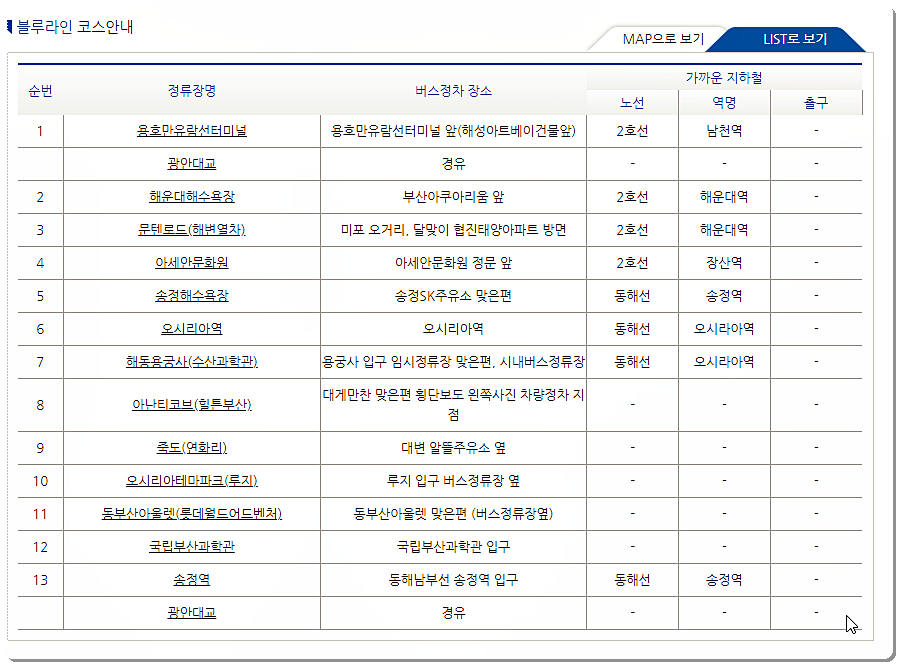 블루라인 2