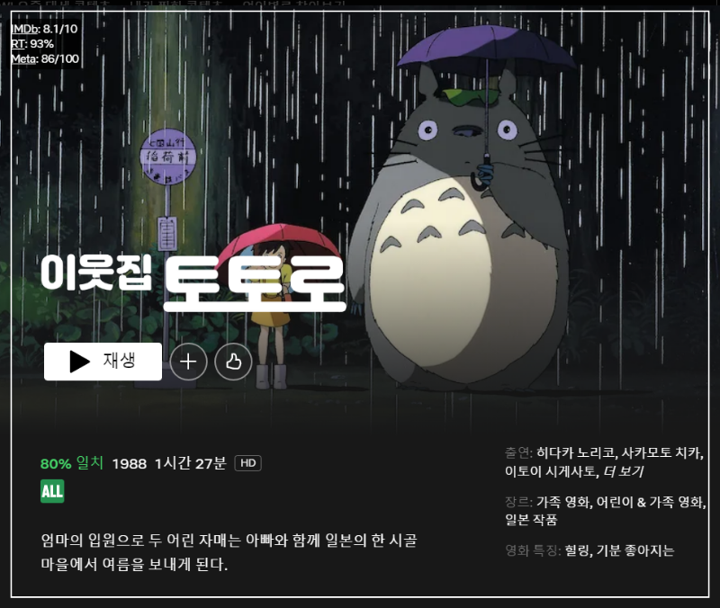 넷플릭스에 있는 IMDb 평점 높은 영화