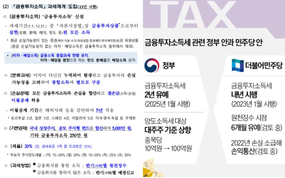 금융투자 소득세 정부와 민주당