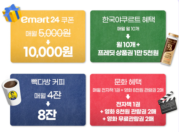 유모바일 더블U데이