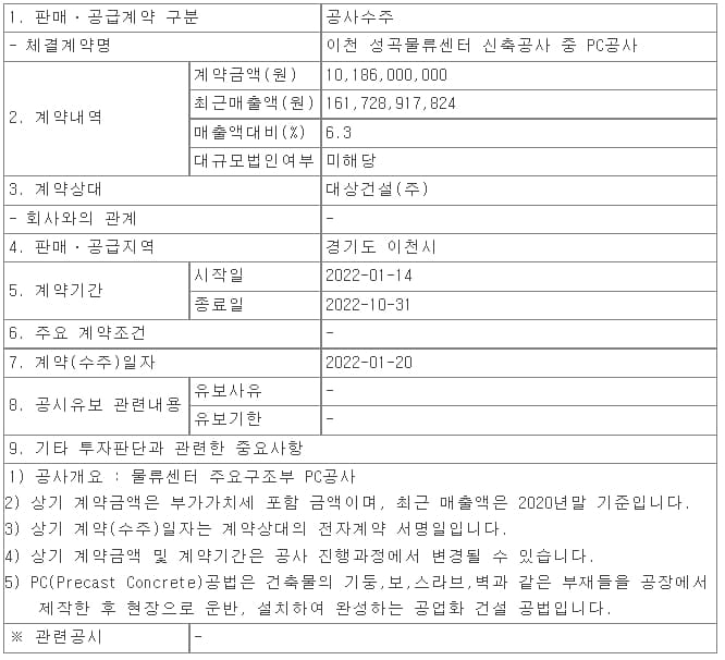 까뮤이앤씨, 이천 성곡물류센터 신축공사 중 PC공사 외 1건 