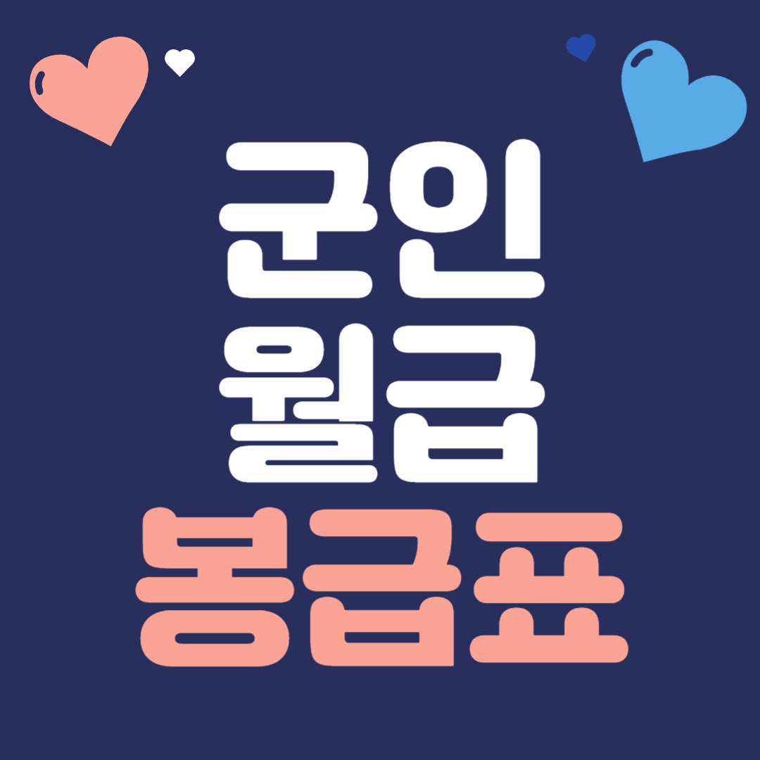군인 월급