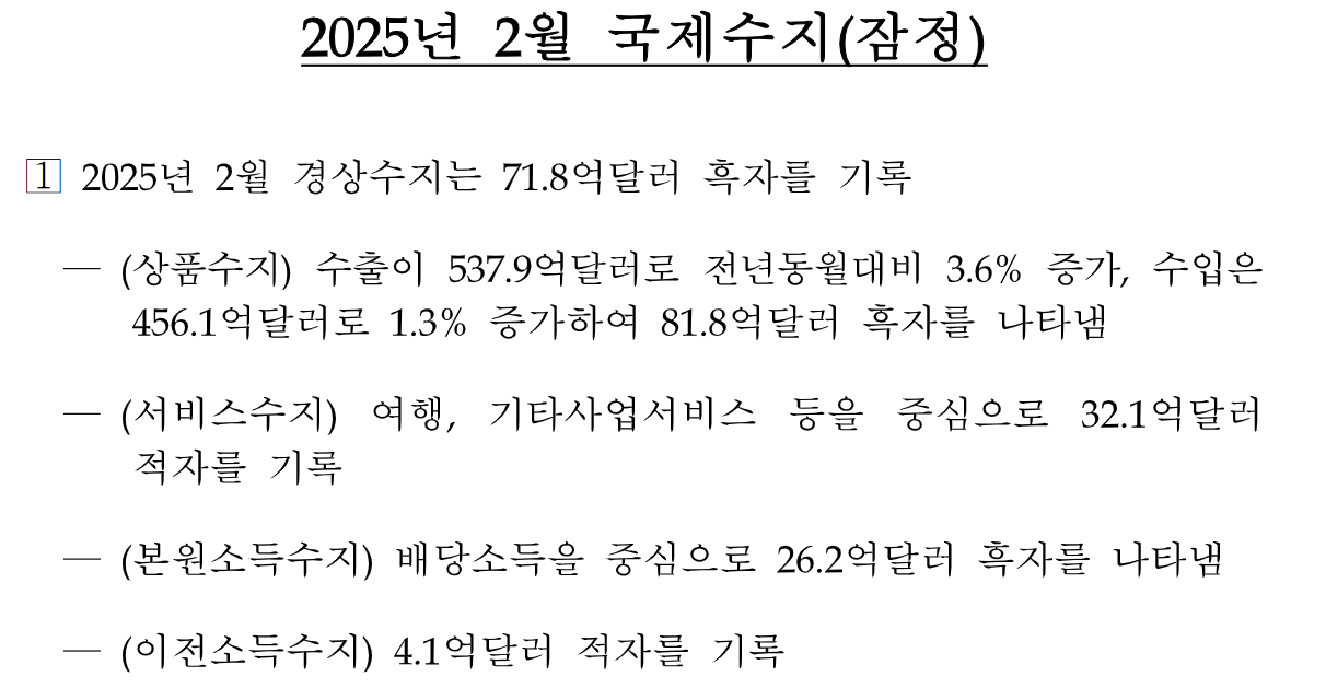 경상수지