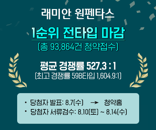 래미안원펜타스당첨자발표-7