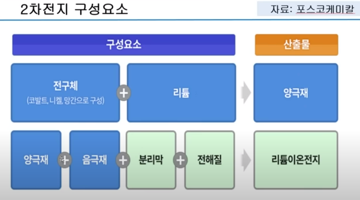 하이밸류 이미지