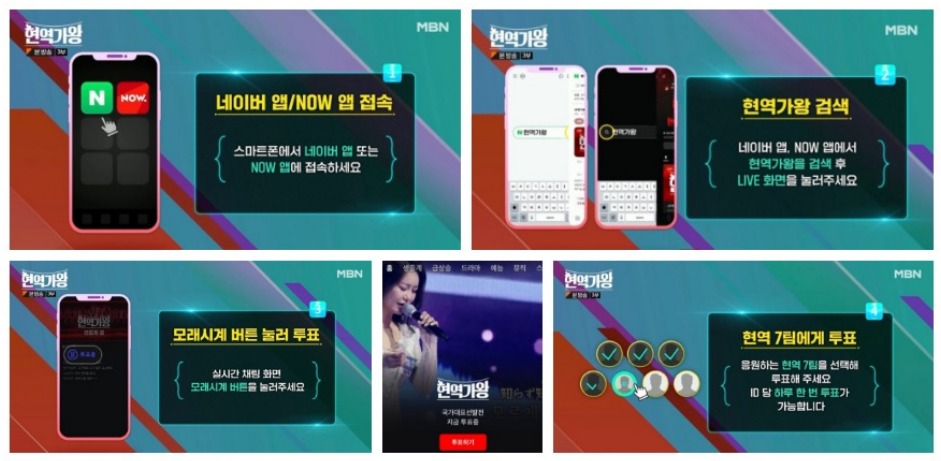 현역가왕 투표방법