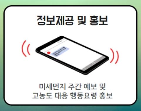 미세먼지 계절관리제와 수도권 5등급 차량 운행 제한