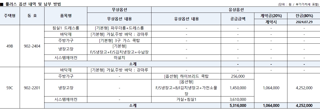 과천제이드자이계약취소주택-7