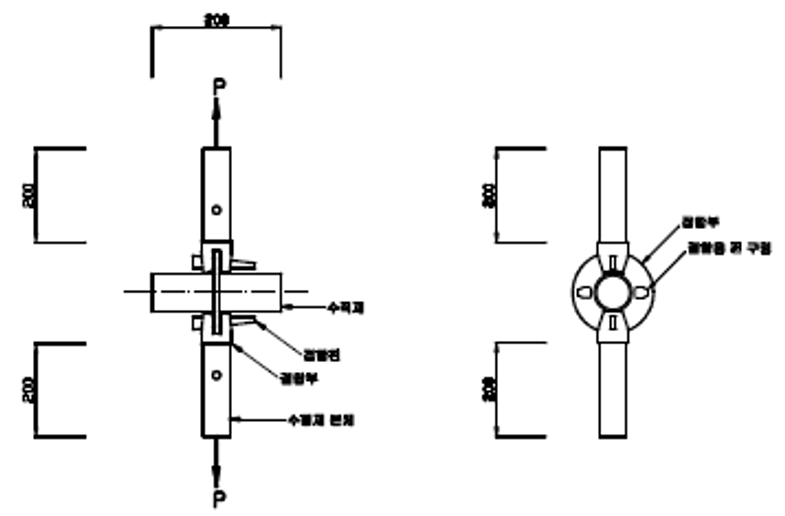 <그림8. 접합부 인장 하중시험 : 정면도 평면도>
