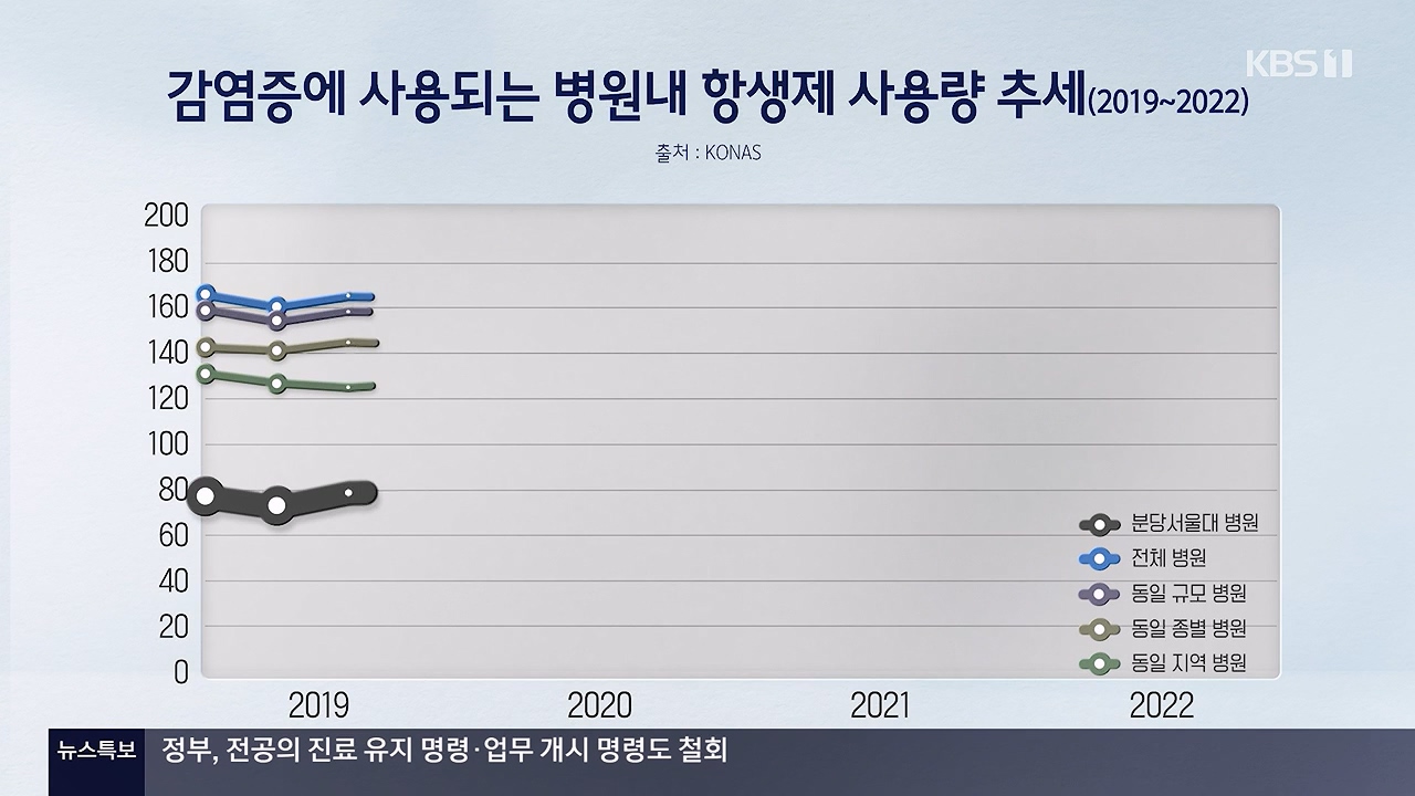 생로병사의 비밀.E914.240606p-NEXT.mp4_20240606_170502.065.jpg