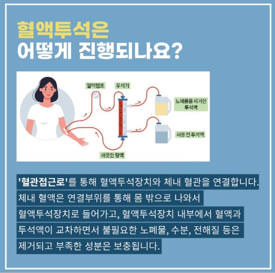 혈액투석