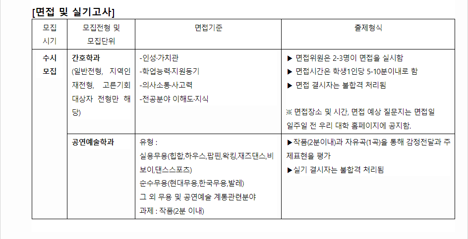 2024학년도 송원대학교 학생부교과전형 면접 및 실기고사