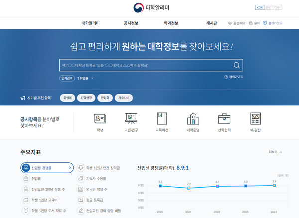 대학알리미