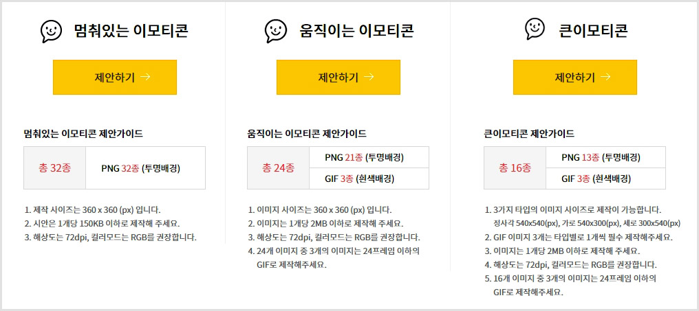 카카오톡 이모티콘 만들기