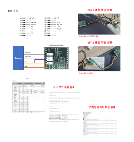  [차오름소프트] Capacitance 측정 통신 펌웨어 개발