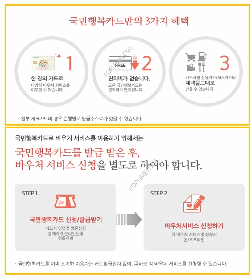 발급 조건 변경 사항