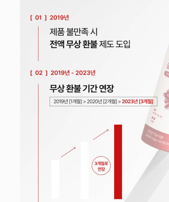 파란통 다이어트