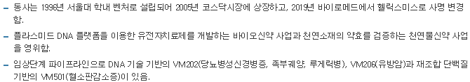 헬릭스미스-사업요약