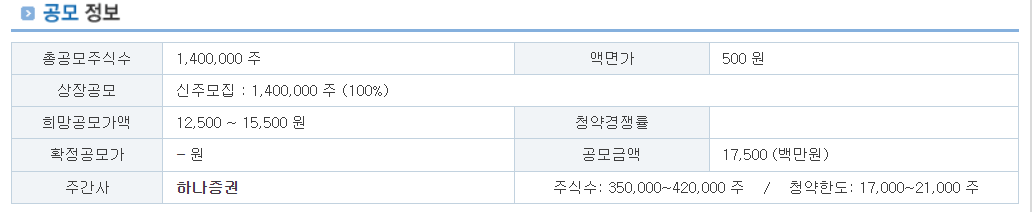 케이쓰리아이 공모주 분석 및 전망