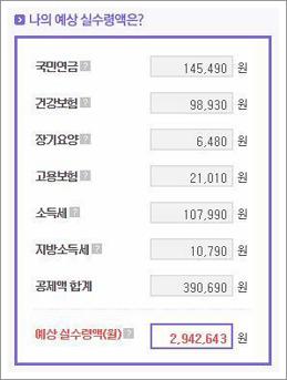 연봉 4000 실수령액