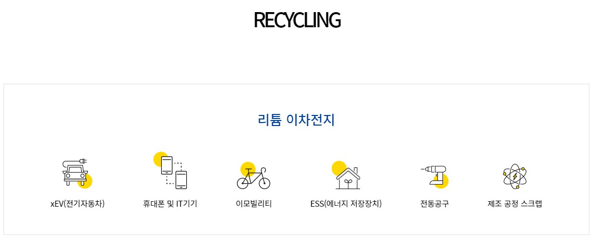 (주)성일 이미지