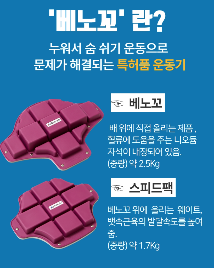 역류성식도염 ㅣ 과민성대장증후군 해결하세요! &lt;베노꼬&gt; 추천 !