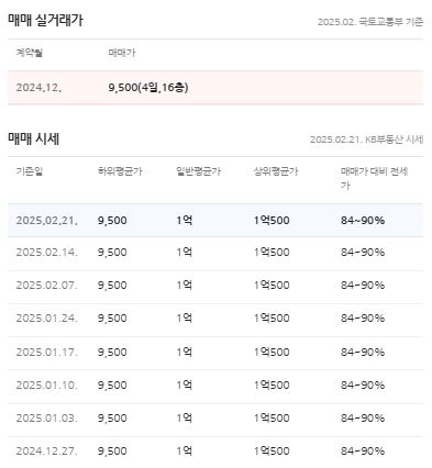 데오 이미지