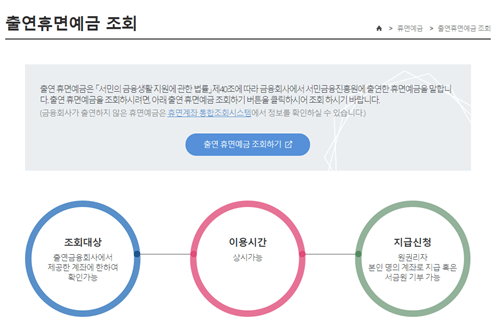 서민금융진흥원-휴면예금조회