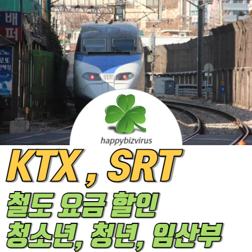KTX&#44; SRT 철도 요금 할인 썸네일 이미지