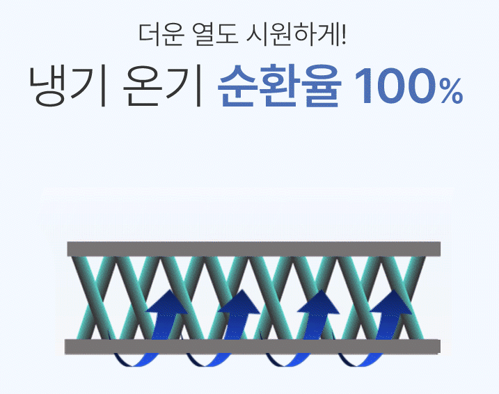 듀라론 쿨매트