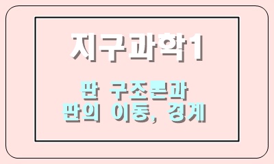  판 구조론과 판의 이동, 판의 경계 세 가지