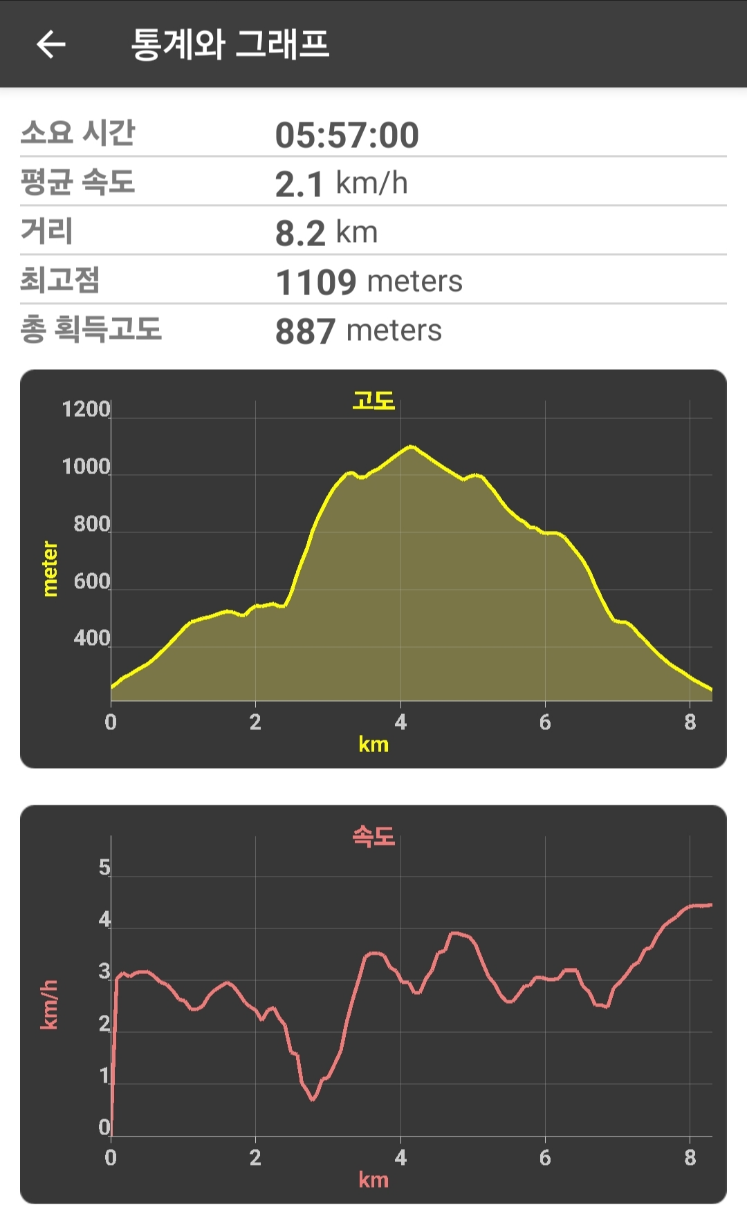영축산 이미지