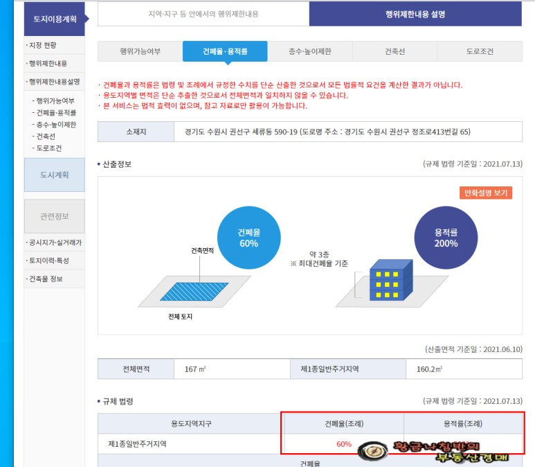 수원 단독주택 경매 수원주택경매 수원시 권선구 1