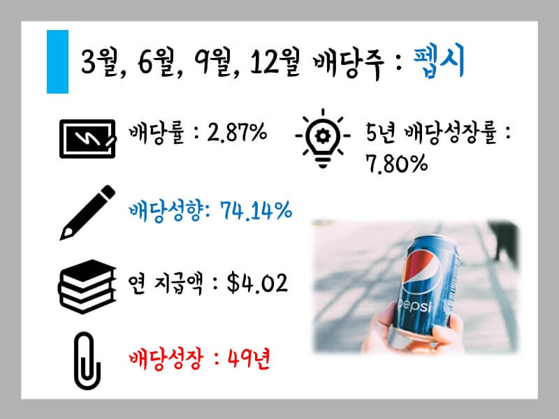펩시 배당