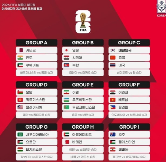 2026 북중미 월드컵 예선
