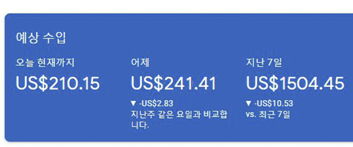  5년차 전업블로거에서 이제는 블로그 강사로 넓혀나가보려 합니다.