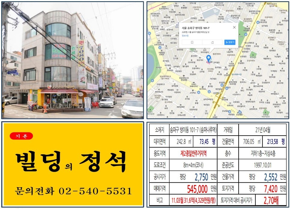  [송파구 방이동 먹자골몰 50억 올근생 꼬마빌딩 실거래가 조회] 방이동 101-7 (송파나루역) 54.5억 원, 평당 7,420만 원 매매되었습니다. 송리단길, 9호선 4단계 연장