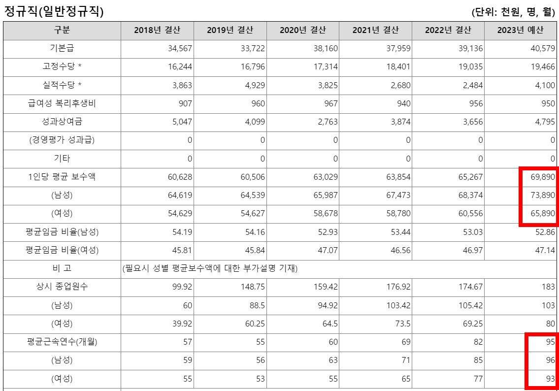 창업진흥원5