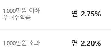 금액 구간별, CMA 통장 우대 수익률
