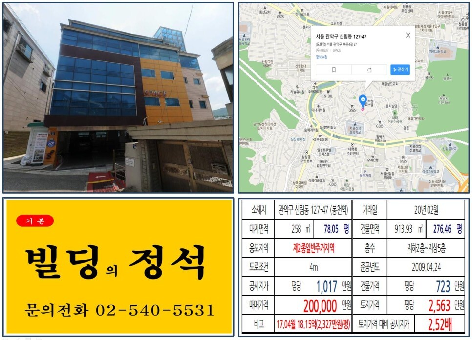 관악구 신림동 127-47번지 건물이 2020년 02월 매매 되었습니다.
